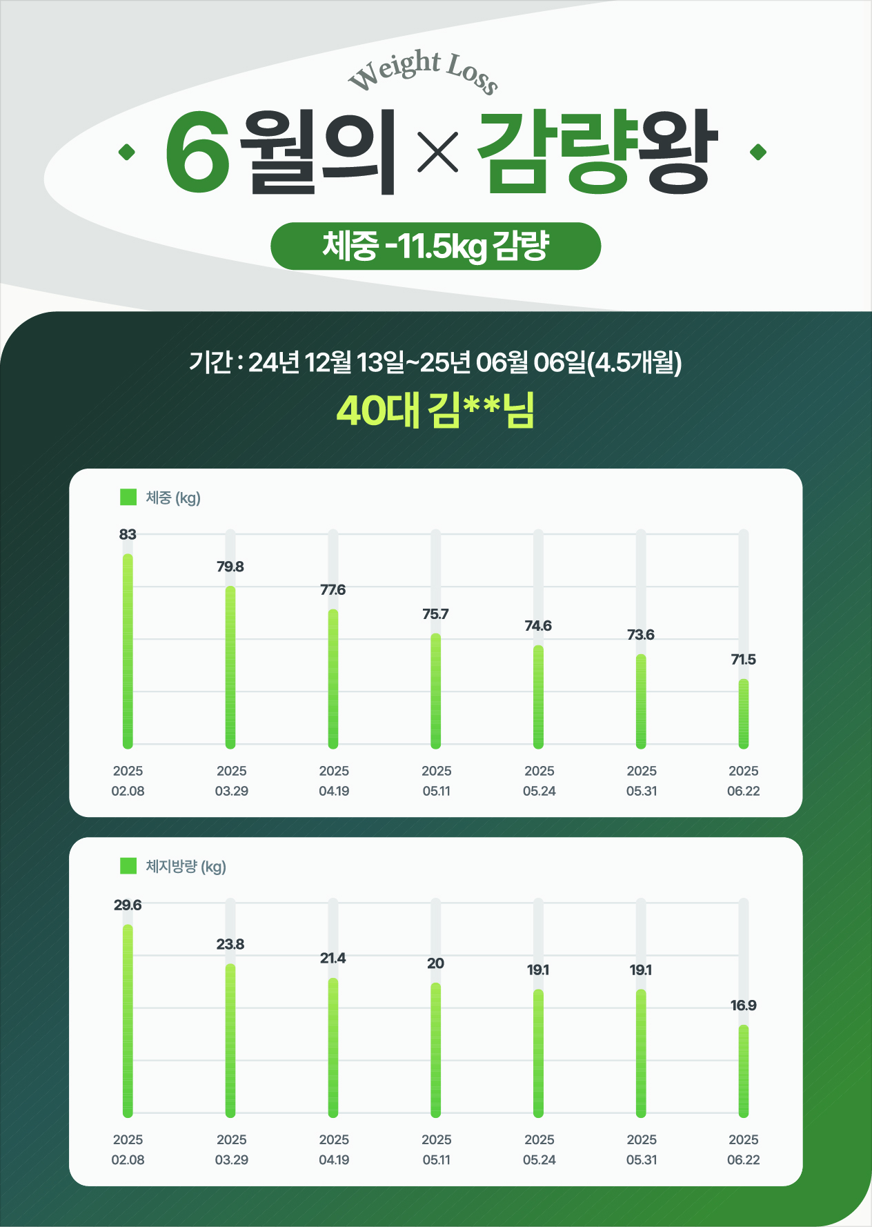 치료 전