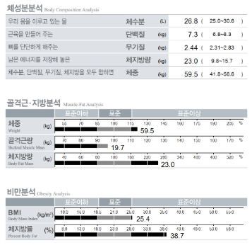 치료 전