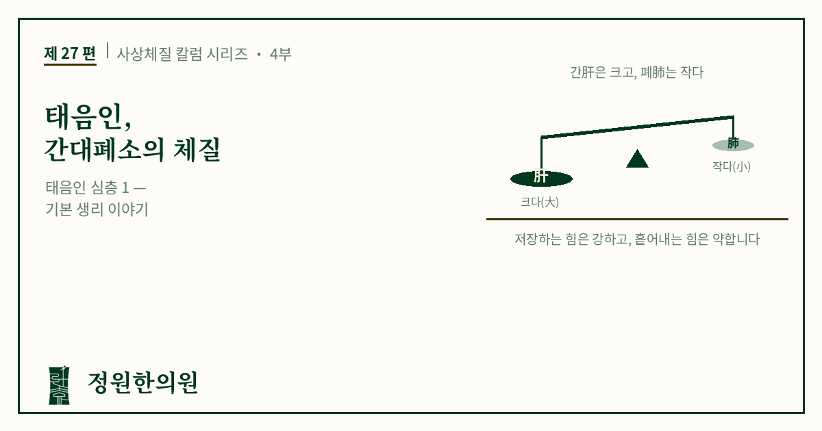 사상27편. 태음인, 간대폐소肝大肺小의 체질