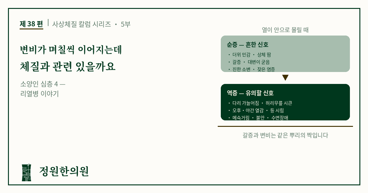 사상38편. 변비가 며칠씩 이어지는데 체질과 관련 있을까요